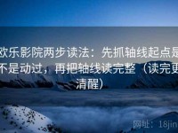 欧乐影院两步读法：先抓轴线起点是不是动过，再把轴线读完整（读完更清醒）