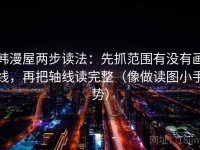 韩漫屋两步读法：先抓范围有没有画线，再把轴线读完整（像做读图小手势）